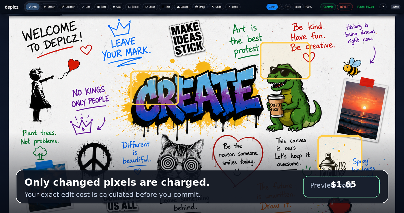 A real Depicz canvas containing typed text, handwritten messages, drawings, stickers, and uploaded images, with several changed regions highlighted